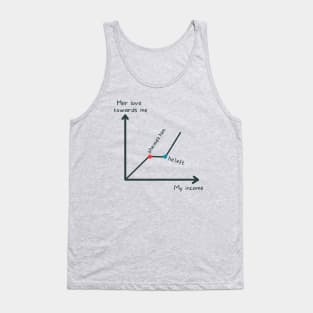 My Love Graph Tank Top